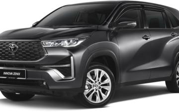 Toyota Innova Zenix 2.0 New Variant 